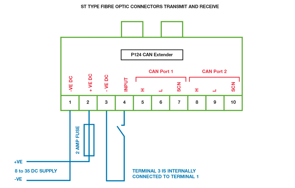 DSE124 bağlantı şeması